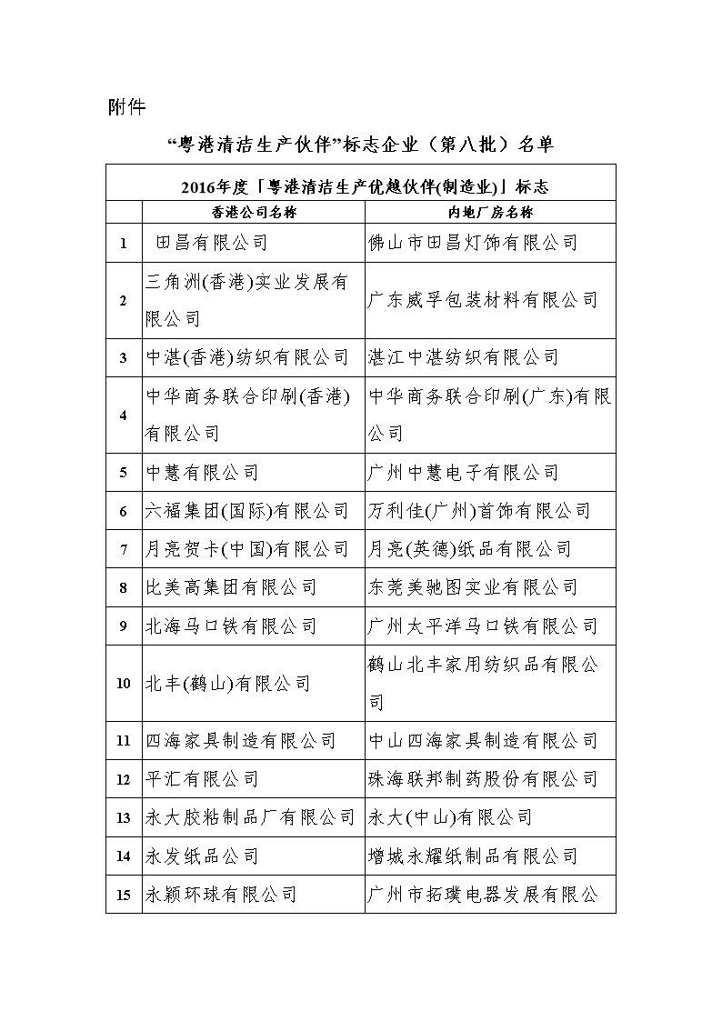  华体会体育app官方下载：7月19日各地矿产有色金属矿产价格